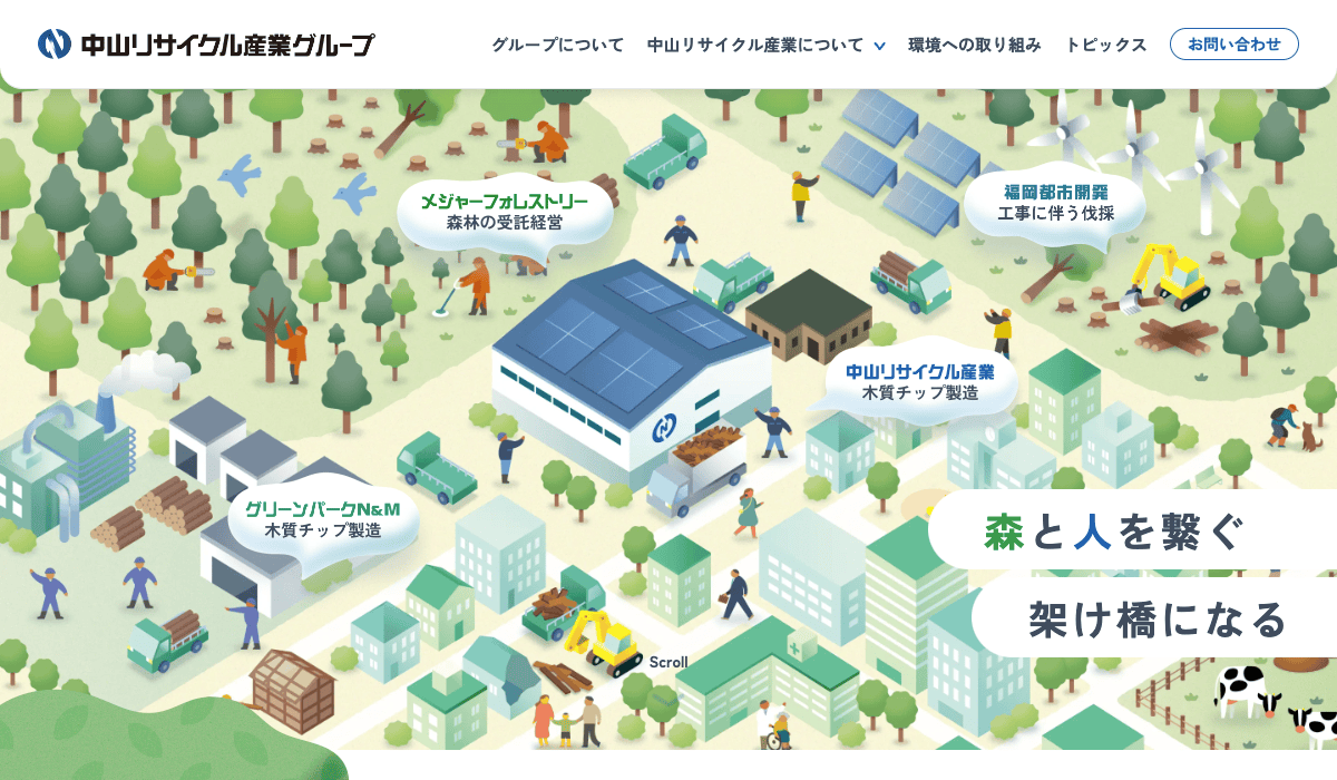 中山ホールディングスウェブサイトのスクリーンショット