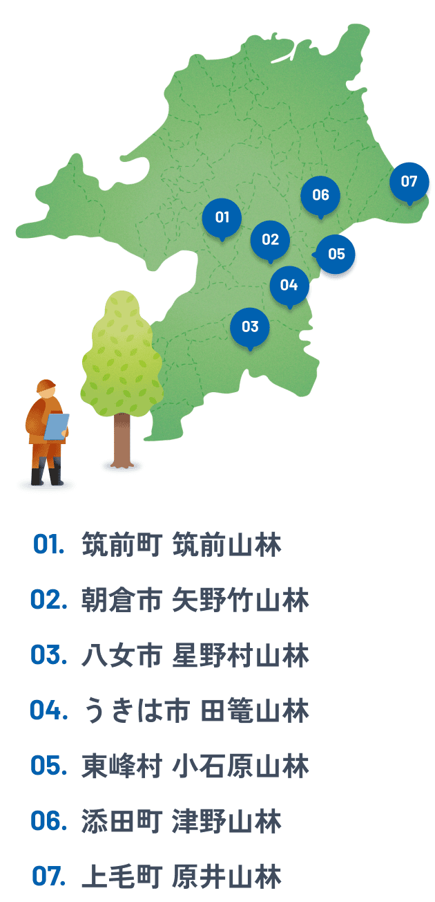 福岡県の地図。1.筑前町 筑前山林 2.朝倉市 矢野竹山林 3.八女市 星野村山林 4.うきは市 田篭山林 5.東峰村 小石原山林 6.添田町 津野山林 7.上毛町 原井山林