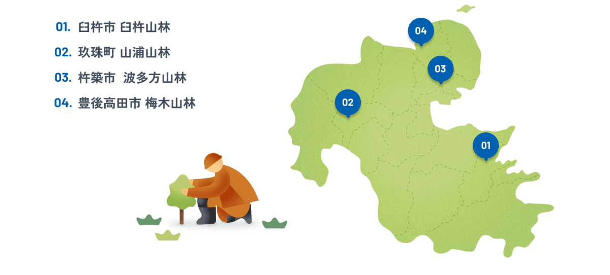 大分県の地図。1.臼杵市 臼杵山林 2.玖珠町 山浦山林 3.杵築市  波多方山林 4.豊後高田市 梅木山林