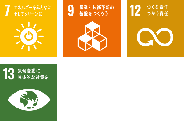 7：エネルギーをみんなに そしてクリーンに 9：産業と技術革新の基盤をつくろう 12：つくる責任 つかう責任 13：気候変動に具体的な対策を