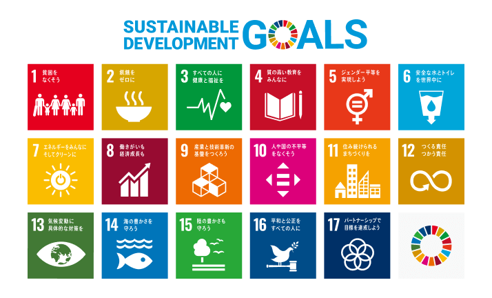 SDGs17項目の目標のアイコンが全て掲載されている。